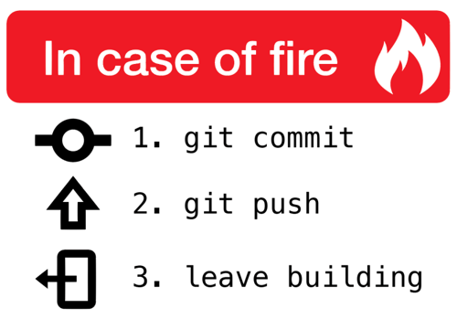 Cartel de "En caso de incendio"