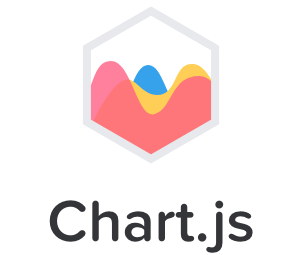 Logo de ChartJS