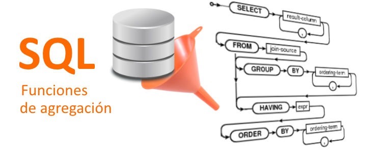 Tutorial SQL #6: Agrupaciones y funciones de agregación