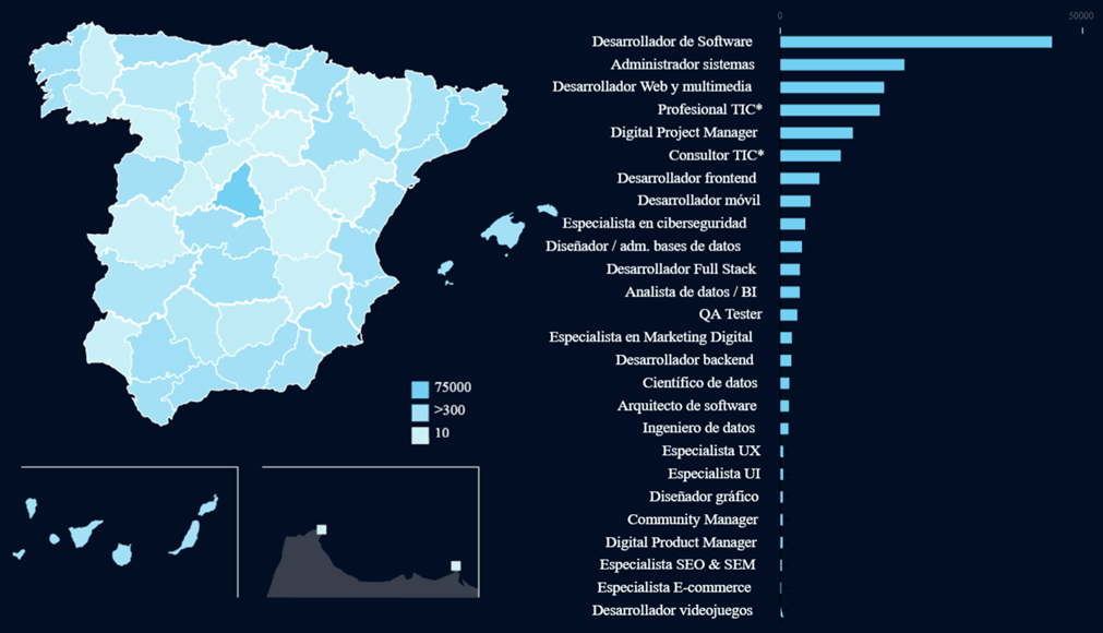 Mapa de España y demanda de empleo en distintas áreas digitales