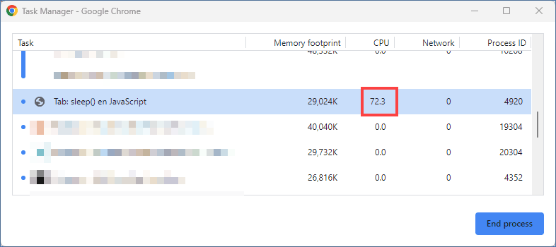La imagen muestra el gestor de tareas de Chrome con un pico de CPU de mas del 70% durante la espera