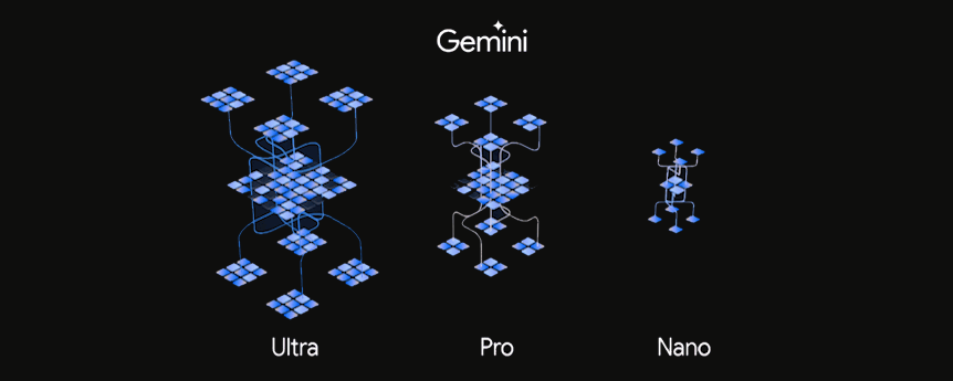 Versiones de Gemini